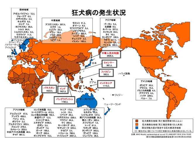 世界の狂犬病の発生状況